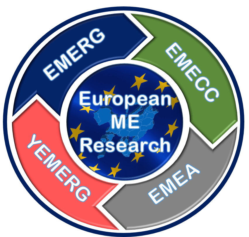 European ME Research